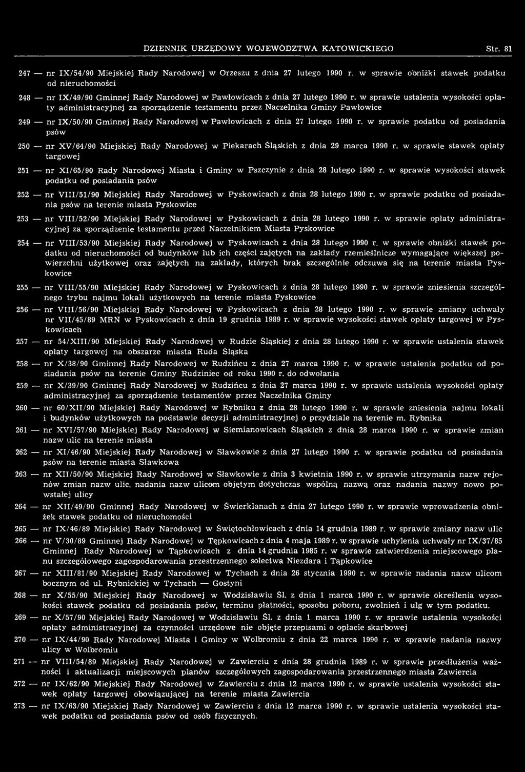w sprawie stawek opłaty targowej 251 nr XI/65/90 Rady Narodowej Miasta i Gminy w Pszczynie z dnia 28 lutego 1990 r.