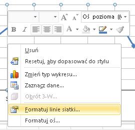 Rysunek 7 Zrzut z programu Excel z pokazaną opcją wyboru linii siatki Kiedy linie siatki pojawią się, można je kliknąć prawym przyciskiem myszy, a następnie wybrać "Formatuj linie siatki".