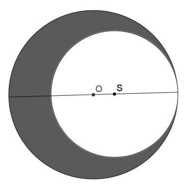 W okrąg o środku w punkcie O i promieniu r wpisano trójkąt równoboczny o boku a.( rysunek) Zadanie 14 (0 1) Związku między promieniem okręgu r i bokiem trójkąta a nie opisuje równanie: A. = B.