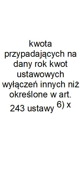 przekształcanych jednostkach zaliczanych do sektora finansów publicznych Różnica między dochodami bieżącymi a wydatkami bieżącymi Lp 5 5.1 5.1.1 5.1.1.1 5.1.1.2 5.1.1.3 5.2 6 7 8.1 8.
