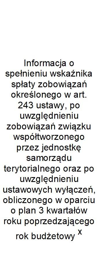 TAK 2021 5,04% 4,90% 2 460 302,93 5,85% 18,82% 17,65% 17,65% TAK TAK 2022 4,87% 4,73% 2 417 768,19 5,65% 19,03% 18,86% 18,86% TAK TAK 2023 4,66% 4,53% 2 375 233,44 5,42% 19,53% 18,63% 18,63% TAK TAK