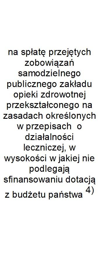 z tego: w tym: w tym: w tym: w tym: Wyszczególnienie Lp 2 2.