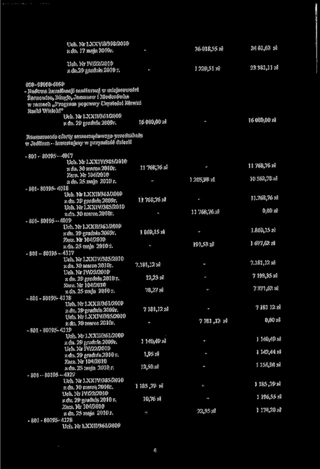 Uch. Nrl,XXVH/398/2010 zdn. I7maja2010r. 36018,55zł 2461,62 zł zdn.29grudnia2010r. l 229,51 zł 23381,11 /.
