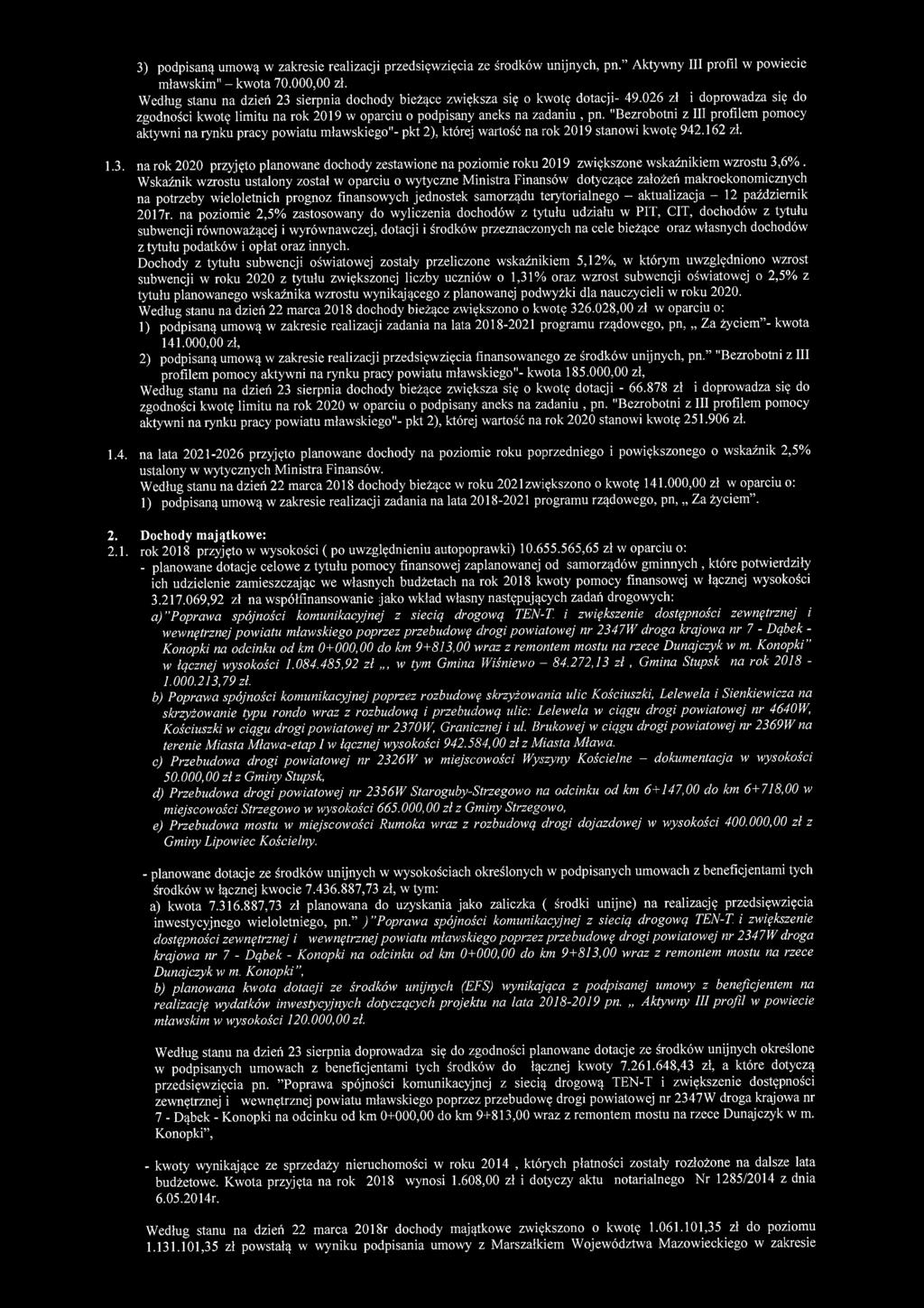 3) podpisaną umową w zakresie realizacji przedsięwzięcia ze środków unijnych, pn." Aktywny III profil w powiecie mławskim" - kwota 70.00 zł.
