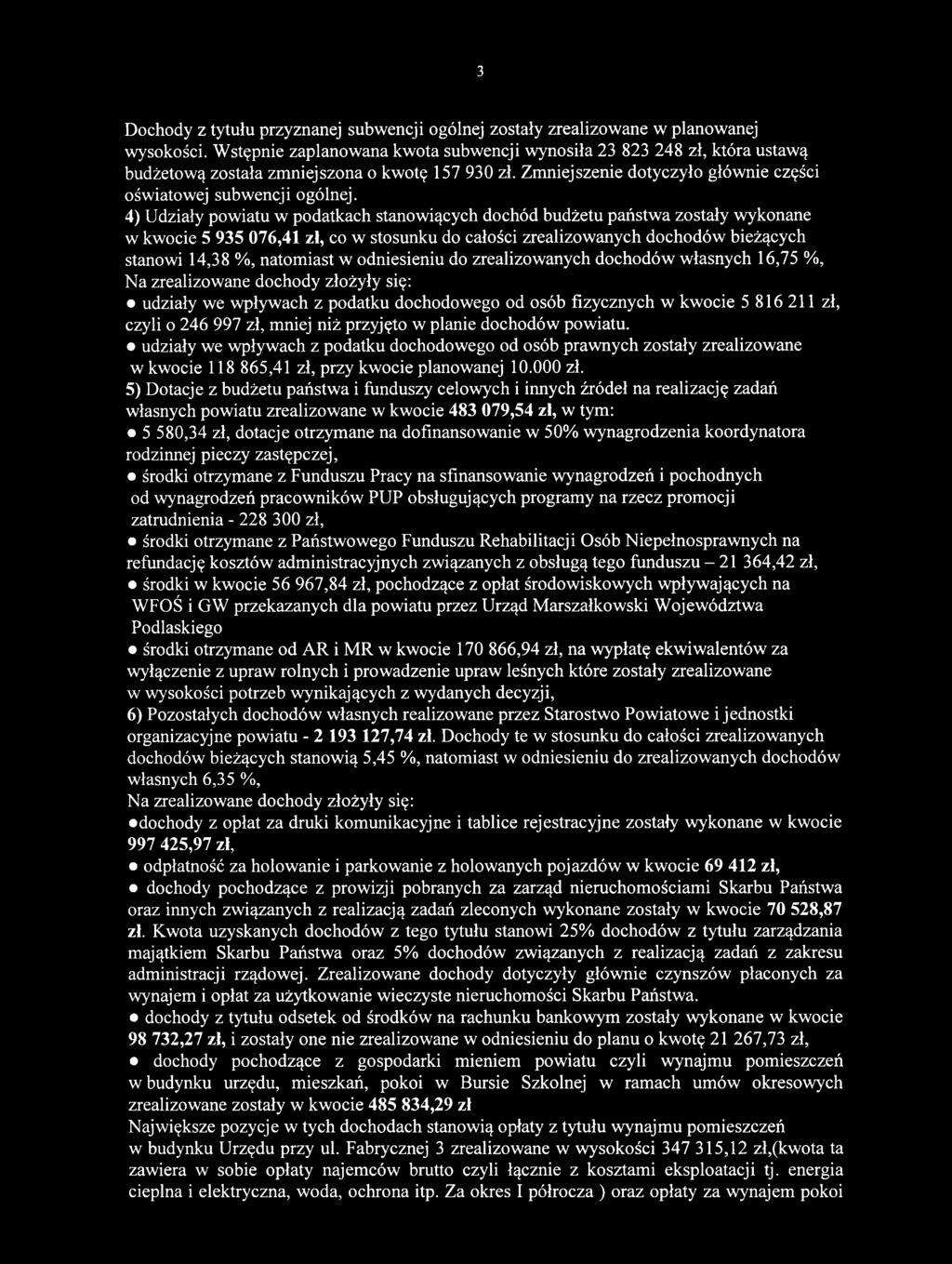 mniej niż przyjęto w planie dochodów powiatu. udziały we wpływach z podatku dochodowego od osób prawnych zostały zrealizowane w kwocie 118 865,41 zł, przy kwocie planowanej 10.000 zł.