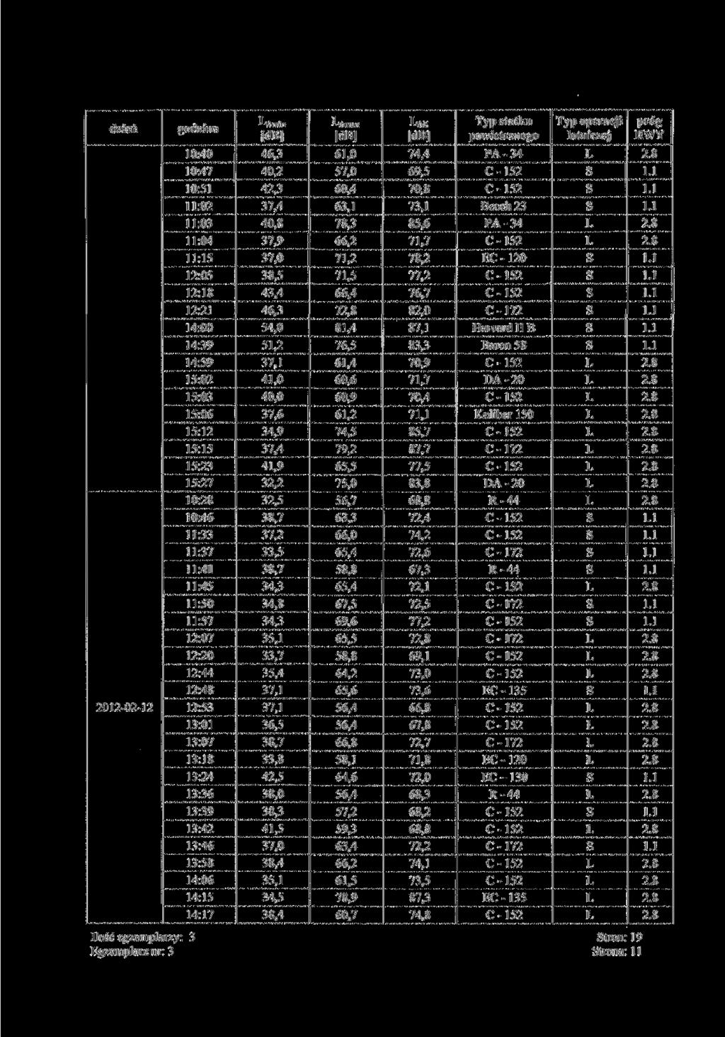 Amin *'Ama\ AE db :4 46, 6, 74,4 PA4.8 :47 :5 : : 4, 4, 7,4 4,8 57, 6,4 6, 78, 69,5 7,8 7, 85,6 C 5 C 5 Beech PA4....8 :4 7,9 66, 7,7 C 5.8 :5 7, 7, 78, EC.