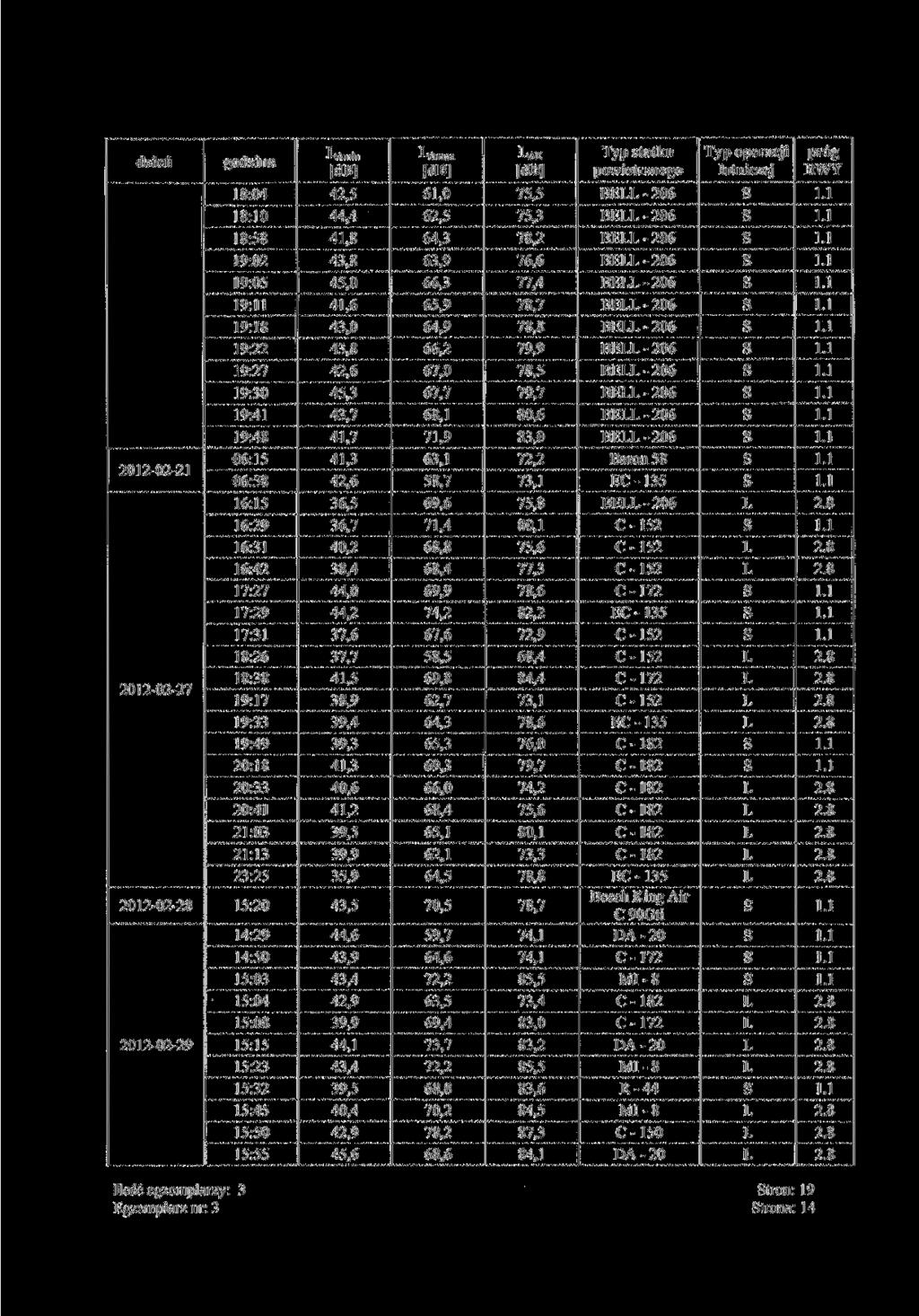 ''Amin ''Ama* AE 8:4 8: 8:58 9: 9:5 9: 9:8 9: 9:7 9: 9:4 9:48 6:5 6:58 6:5 4,5 44,4 4,8 4,8 45, 4,6 4, 4,8 4,6 45, 4,7 4,7 4, 4,6 6,5 6, 6,5 64, 6,9 66, 65,9 64,9 66, 67, 67,7 68, 7,9 6, 58,7 69,6
