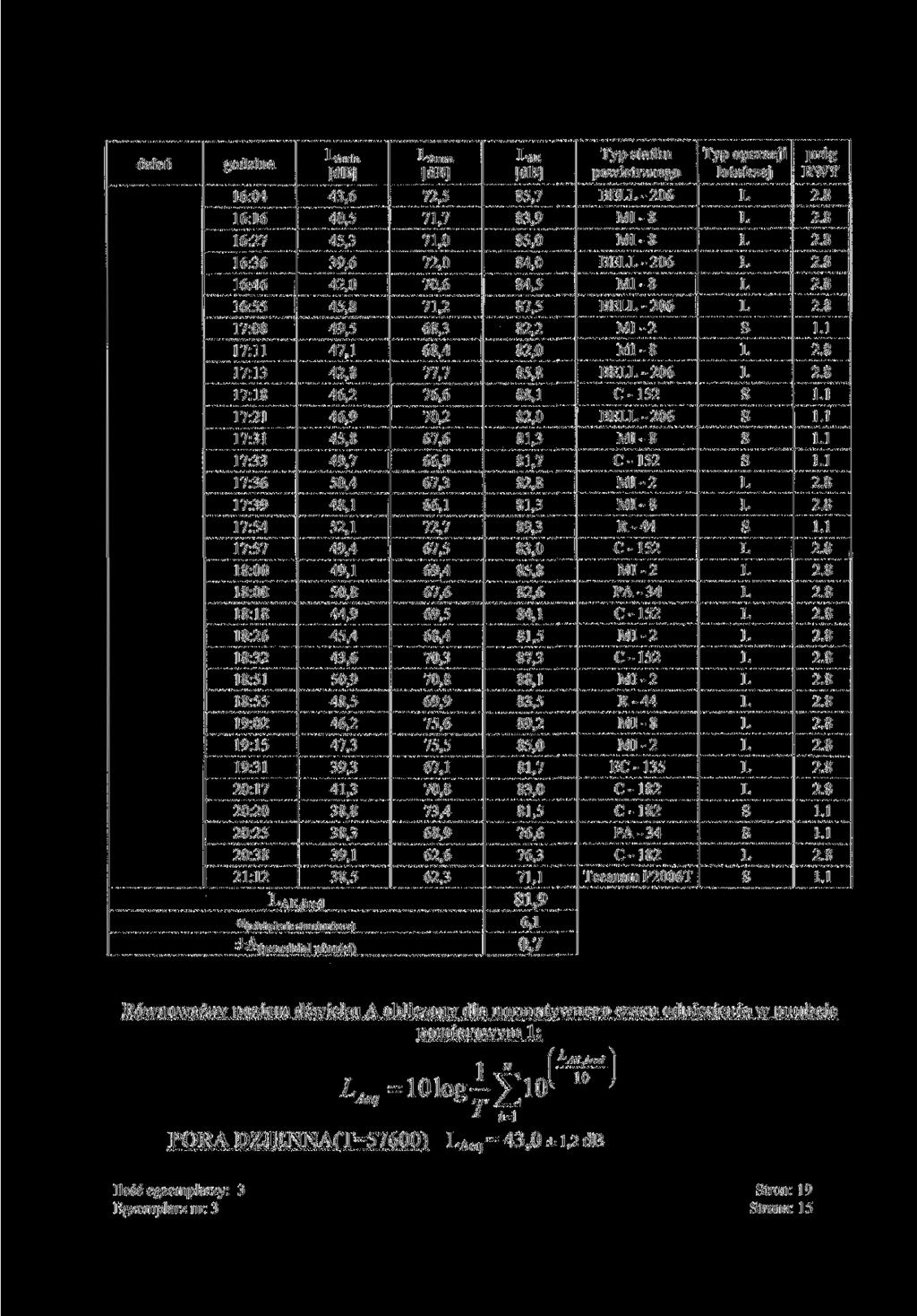 6:4 6:6 6:7 6:6 6:46 6:55 7:8 7: 7: 7:8 7: 7: 7: 7:6 7:9 7:54 7:57 8: 8:8 8:8 8:6 8: 8:5 8:55 9: 9:5 9: :7 : :5 :8 : AE,śred ''Amin db] 4,6 4,5 45, 9,6 4, 45,8 49,5 47, 4,8 46, 46,9 45,8 49,7 5,4 48,