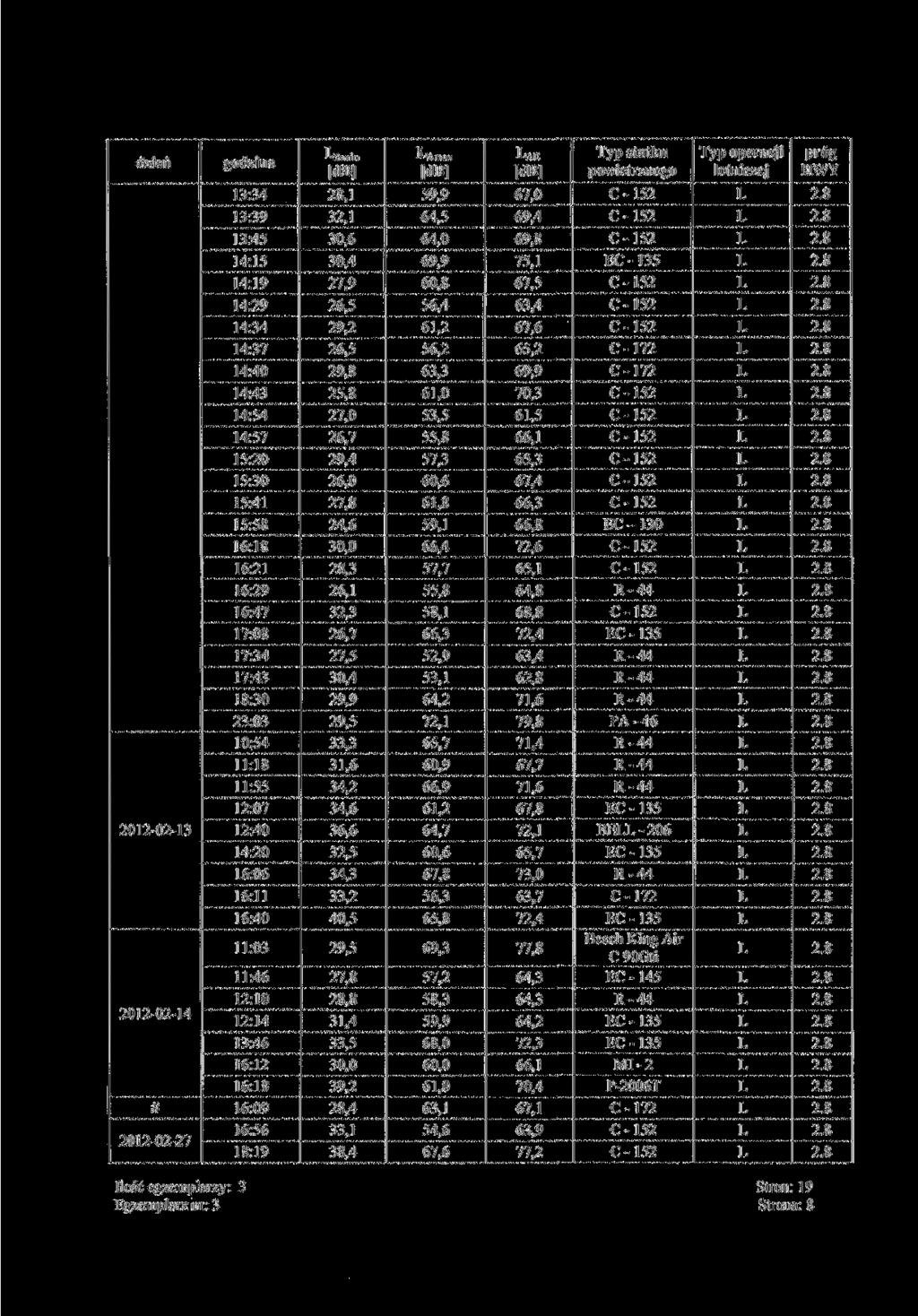 ''Amin db] API* AE :4 8, 59,9 67, C 5.8 :9, 64,5 69,4 C 5.8 :45,6 64, 69,8 C 5.8 4:5 4:9 4:9,4 7,9 6,5 69,9 6,8 56,4 75, 67,5 6,4 EC5 C 5 C 5.8.8.8 4:4 9, 6, 67,6 C 5.8 4:7 6,5 56, 65, C 7.