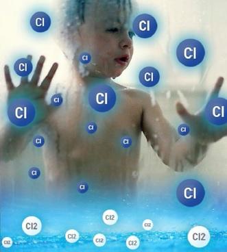 Test na obecność chloru Wystarczy nabyć w chloru sklepiew W warunkach domowych