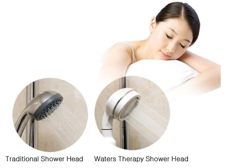 Prezentacja produktu Idealny dla najmłodszych: Therapy Shower posiada raporty z badań bezpieczeństwa w zakresie skóry i
