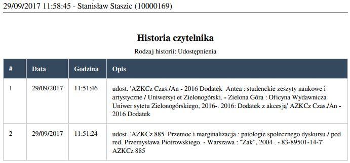 8. Opłaty Kary i opłaty rozliczone, nierozliczone i bieżące na koncie