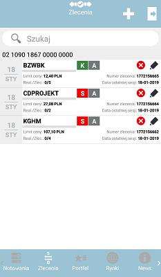 Do dyspozycji są dodatkowo dwie formy graficznej prezentacji stanu rachunku instrumentów finansowych.