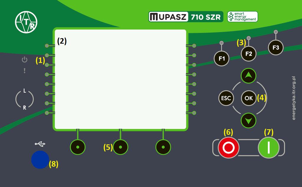 2.3. Płyta czołowa Na płycie czołowej znajdują się: graficzny wyświetlacz kolorowy z podświetleniem o rozdzielczości 320x240 pikseli, klawiatura manipulacyjna urządzenia; zestaw diod sygnalizacyjnych