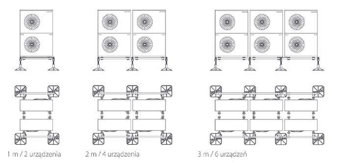 MATERIAŁY MONTAŻOWE Ramy niskoobciążeniowe Light Duty Frames Big Foot Standard Frames Niepenetrujące ramy wspornikowe do minisplitów, niewielkich jednostek VRF, małych