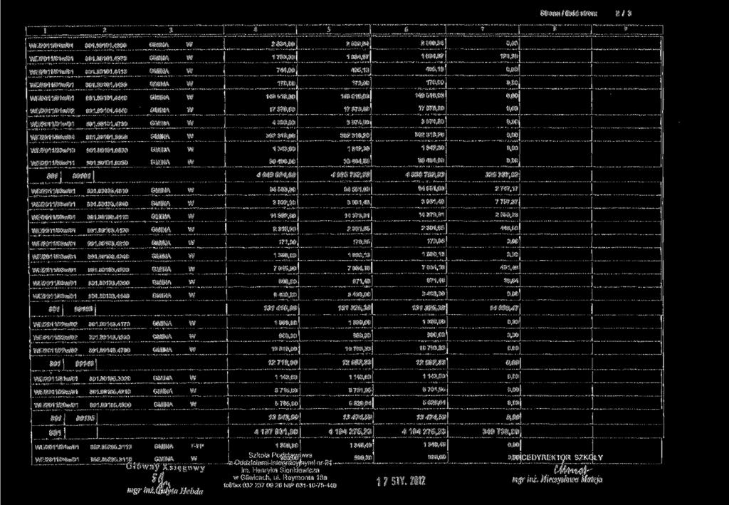 Strona / ilość stron: 2 / 3 2 3 WE/20 /0 W/0 B0.00.30 GMINA W WE/20/0W/0 B0.0 0.30 GMINA W WE/20 /0W/D 0.00.0 GMINA W WE/20/0W/0 0.0 0.30 GMINA W WE/20 /0w/D 0.00.0 GMINA W WE/20 /0W/02 0.00.0 GMINA W WE/20 /Ol W/0 0.