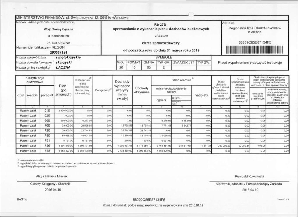 MINISTERSTWO FINANSÓW, ul. Świętokrzyska 12, 00-91 o Warszawa Nazwa i adres jednostki sprawozdawczej Wójt Gminy Łączna ul.