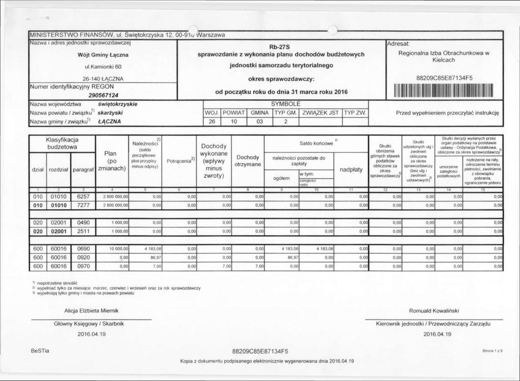 MINISTERSTWO FINANSÓW, ul. Świętokrzyska 12, Q0-9lo Warszawa Nazwa i adres jednostki sprawozdawczej Rb-27S Wójt Gminy Łączna sprawozdanie z wykonania planu dochodów budżetowych ul.