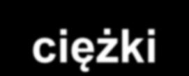 donosowe miejscowe kromony miejscowe lub doustne leki