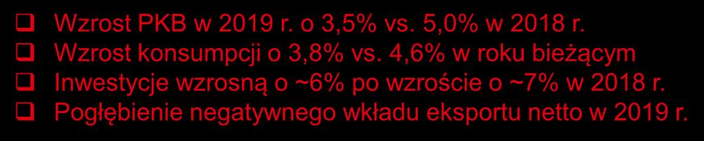 W 219 spodziewane jest spowolnienie tempa wzrostu gospodarczego z wysokich poziomów w latach 217-218. Mniej korzystne otoczenie zewnętrzne.