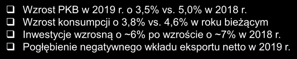 8 6 4 2-2 -4-6 1,6 1,4 3,3 3,8 Spożycie publiczne Eksport netto Zmiana zapasów Inwestycje Spożycie gospodarstw domowych PKB (r/r) 212 213 214 215 216 217 218 219 3,1 4,8 5, 3,5 Prognozy na 219 r.