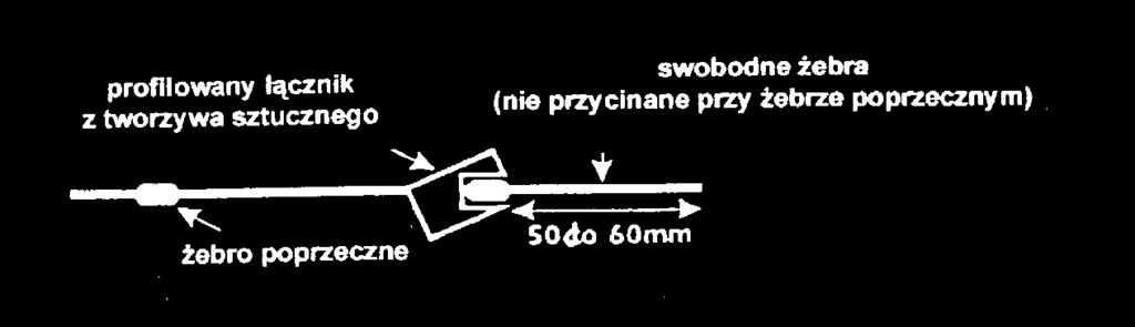 Sąsiadujące pasma geosyntetyków powinny być układane wg następujących zasad: georuszty typu R1, R3, R4 na styk bez zakładu, układana prostopadle do lica konstrukcji oporowej, georuszt typ Q16 na
