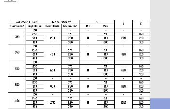 ZAŚLEPKA REGULOWANA ZDG/R-RWX - Zaślepka Regulowana Dołu lub Góry do RWX Rozdzielnice RWX posiadają otwory wprowadzeniowe od dołu i od góry i są dostarczane z zamontowanymi pełnymi zaślepkami dołu i