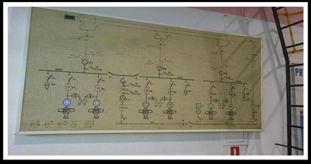 Każda z turbin Kaplana zainstalowanych we włocławskiej elektrowni jest bezpośrednio sprzężona z generatorem synchronicznym na wale w osi pionowej tworząc razem 6 hydrozespołów o mocy znamionowej 26,7