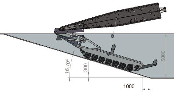Analiza moliwoci przeprawy podwodnej mostu szturmowego MG-20 23 Uwzgldnienie składowej prostopadłej siły tarcia do kierunku przeprawy dla zrównowaenia zmniejszonego naporu bocznego prowadzi do