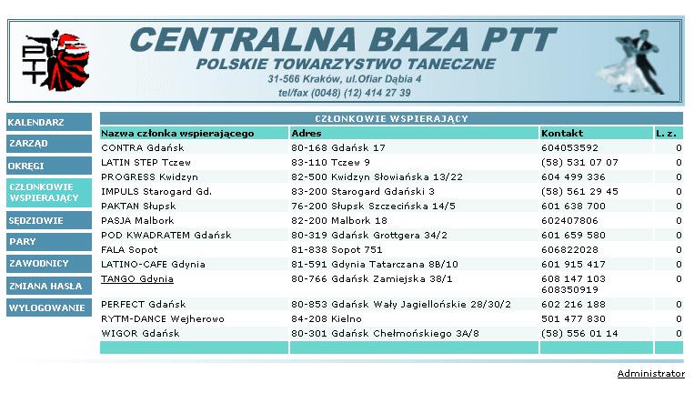 Można wybrać listę Członków Wspierających (Klubów) w ramach konkretnego okręgu lub bezpośrednio po nazwie. Nie dokonując żadnej selekcji uzyskamy na ekranie listę wszystkich Klubów zapisanych w bazie.