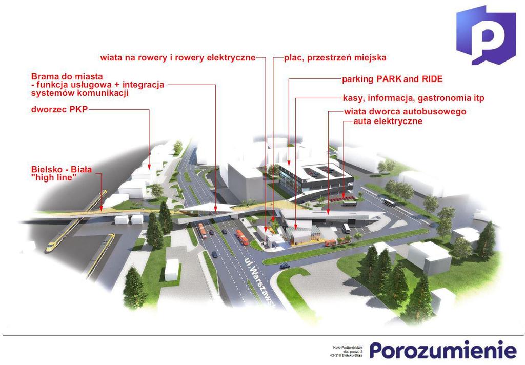 Prgram Przumienia na Rzecz Rzwju Kmunikacji i Transprtu w Bielsku-Białej S t r n a 4 z 7 Rys. 2. Centrum Przesiadkwe Park & Ride.