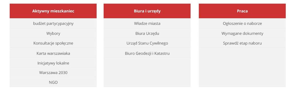 Strona 5 Miasta Stołeczne Warszawa - Księga Identyfikacji Wizualnej Portalu Miejskiego ELEMENTY STRONY -