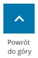 75rem # 33332. 6. Przycisk dropdowna. Tło: # 0099cb, 6 8 Typografia: Open Sans regular, rem # ffffff. 7.