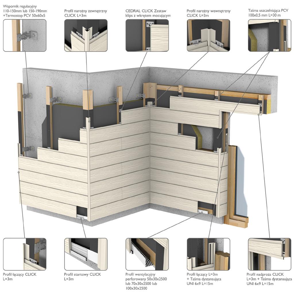 CEDRAL CLICK NA DREWNIANEJ PODKONSTRUKCJI Deski CEDRAL CLICK łączone są na wpust, tworząc fasady o