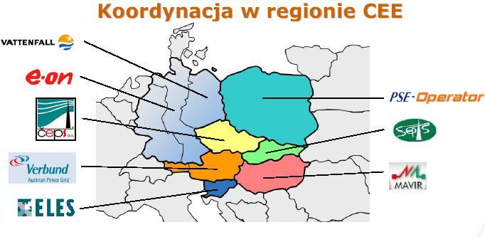 swobodnego handlu towarami i usługami Wprowadzenie konkurencyjnych zasad TPA Stworzenie jednolitych warunków konkurencji małym i dużym podmiotom Rozwój elastycznych