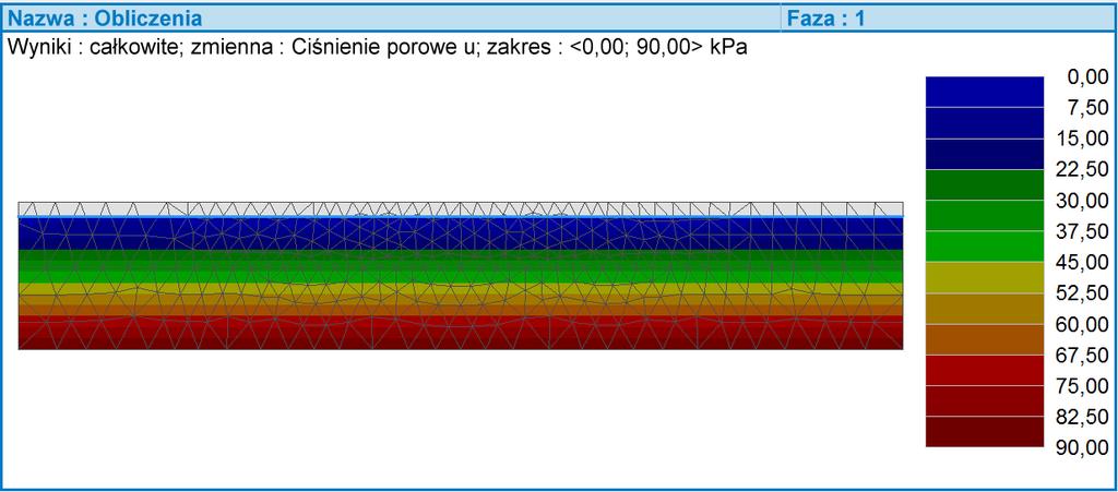 Początkowy rozkład ciśnień porowych Faza obliczeń nr 2 budowa nasypu oraz analiza osiadań W drugiej fazie obliczeń zamodelujemy budowę nasypu aktywując jego obszar w ramce Aktywacja.