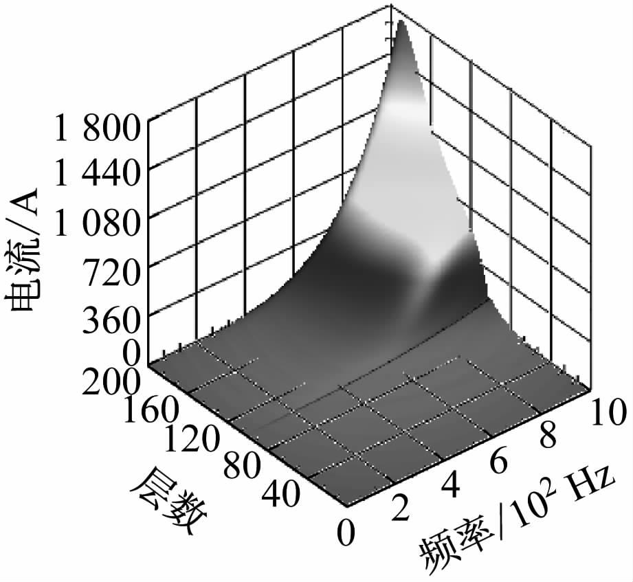 Y $ $ $ $ [ Z < / B D %<Ra/B 4 2 ( ) * +, -. / * 0 1!E </=4_S?