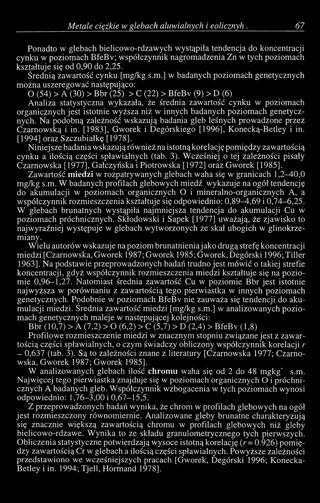 Średnią zawartość cynku [mg