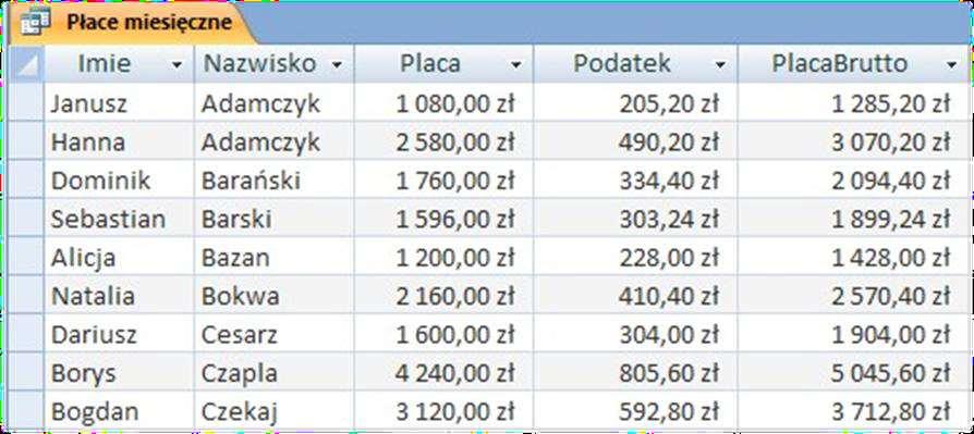 Tabela wynikowa z polami wyliczeniowymi Pole wyliczeniowe może być budowane również na podstawie utworzonych wcześniej pól wyliczeniowych.