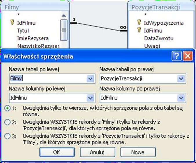 Projektowanie kwerend wielotabelowych Aby przygotować zestaw wyników zawierający dane z różnych tabel należy podczas projektowania kwerendy dodać do siatki QBE wszystkie tabele zawierające