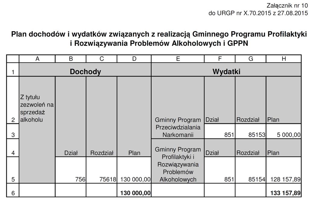 Dziennik Urzędowy