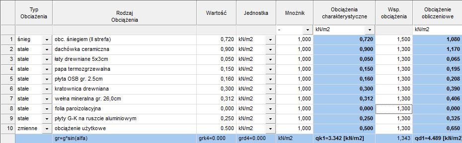 III. CZĘŚĆ