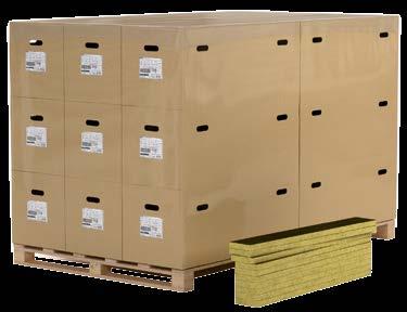 RAW ROCKWOOL Akustyczne Wypełnienie Płyty ze skalnej wełny z okładziną z włókniny szklanej.