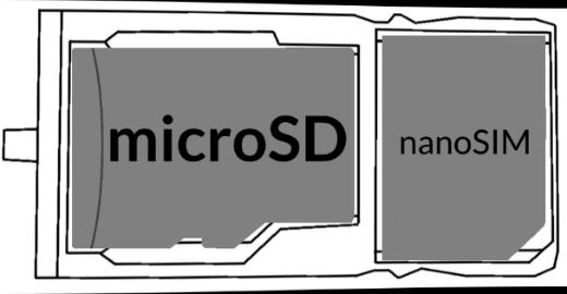 Multifunkciós microusb csatlakozó 7. Első lépések 7.1 SIM kártya behelyezése A készülék, a Dual SIM technológiának köszönhetően két SIM kártya használatával két mobilhálózat érhető el egy időben.