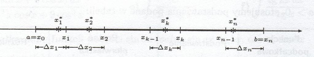 02 14:00 WE-030 Podziłem odcink [, ] n n części, gdzie n nzywmy ziór: Stosowne oznczeni P x0 x1 x n {,,, } xk xk xk 1 - długość