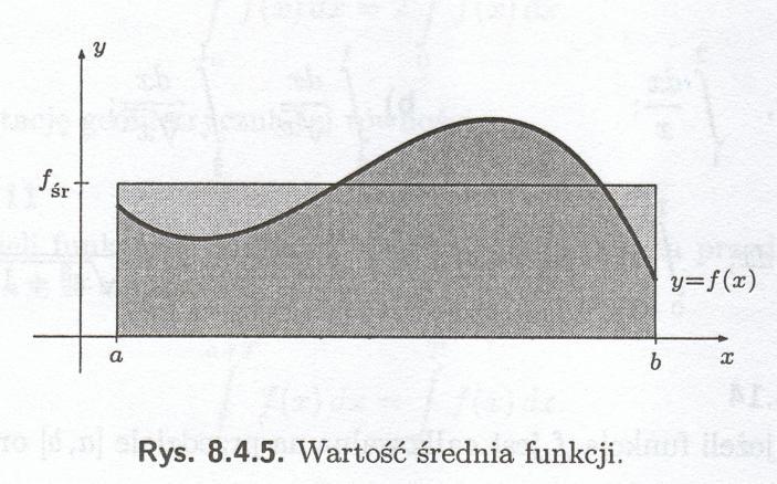 Przykłd Korzystjąc z twierdzeni o cłkowniu przez podstwienie oliczyć podne cłki: 1 2 ln 2 x 2 x ) x x 1 dx,) x e dx, c) e 1 dx.