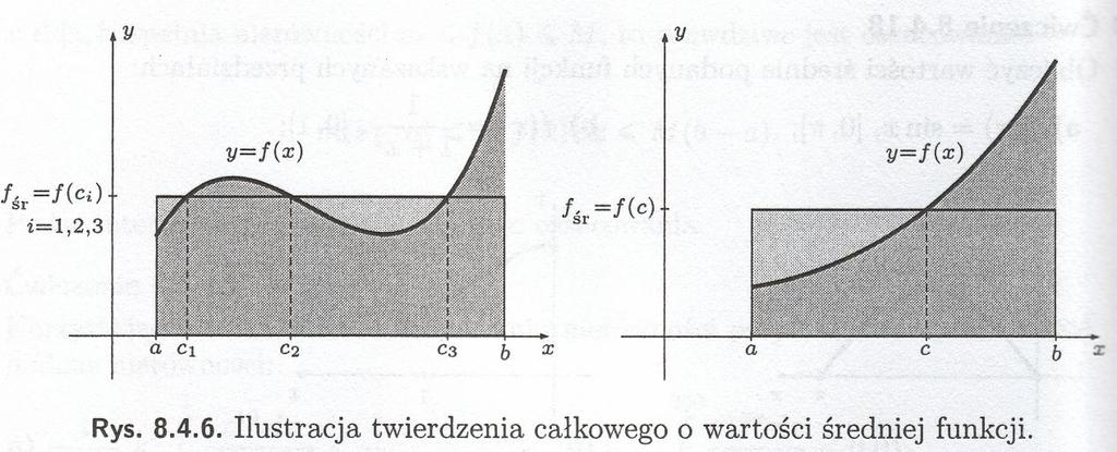 Przykłd Oliczyć wrtość średnią funkcji f ( x) sin x n przedzile [0, ] Twierdzenie (cłkowe o