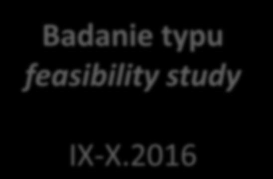 Badanie typu feasibility study IX-X.