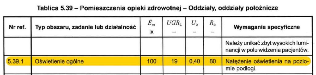 Pytanie 36 Proszę o potwierdzenie, iż pod terminem Certyfikat CE należy rozumieć deklaracja zgodności producenta. Oprawa musi posiadać znak CE deklaracja zgodności producenta.