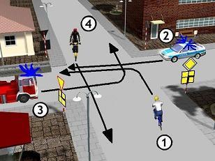 Test nr 17 Młodzieżowy Turniej Motoryzacyjny